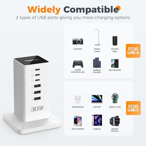 TESSAN 30W USB Charging Station, 6-Port Multi USB Charger with 2m Cord — view 3