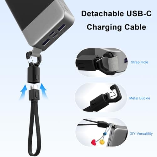 NOBIS Portable Charger 20000mAh 65W Power Bank w/Detachable Cable — view 5
