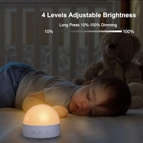 Kintion LED Night Light, USB Rechargeable Night Light for Adults, 1 Pack — view 3