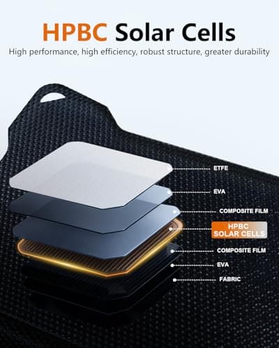 ELECAENTA 45W HPBC ETFE Foldable Solar Charger 3-Port Portable Solar Panel — view 2