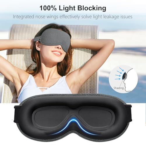 Gritin 100% Blackout Sleep Masks for Women & Men - Zero Eye Pressure Mask — view 2