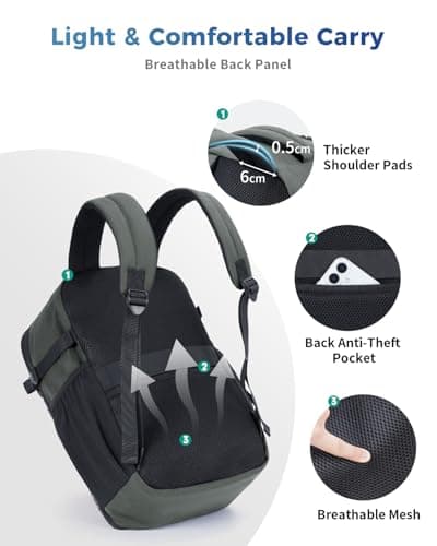 ECOHUB for Ryanair Cabin Bags 40x20x25, Recycled Underseat Travel Backpack Cabin Size Fit 14" Laptop, Water-resistant Anti-Theft Hand Luggage Backpack for Women & Men, Patented, 20L Charcoal Grey — view 5