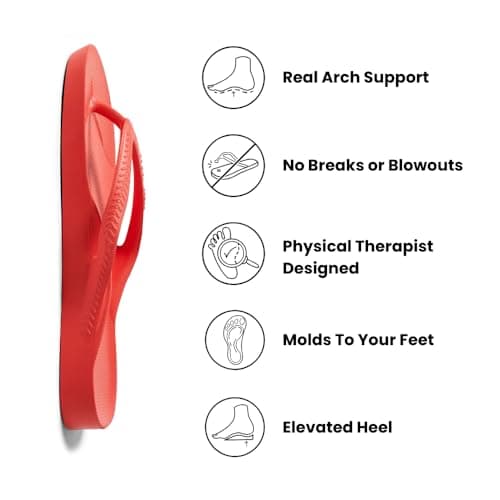 ARCHIES Arch Support Flip Flops for Men & Women – Orthotic Sandals for Plantar Fasciitis Relief – Lightweight, Cushioning, Shock-Absorbing Sandals for Walking, Foot Pain - Coral (UK 4) — view 2