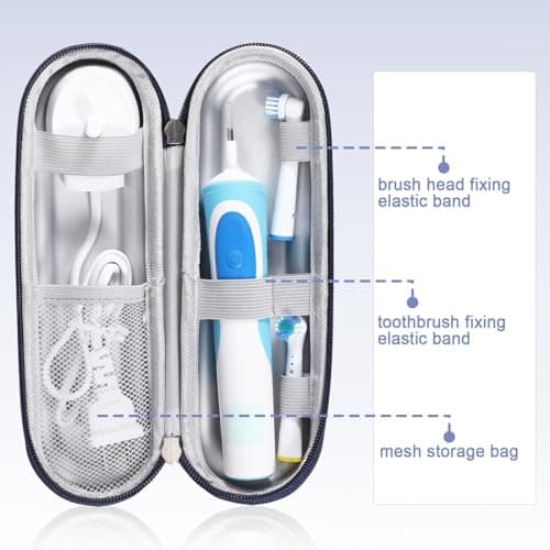 Electric Toothbrush Travel Case, Portable Electric Toothbrush Case with Accessories Storage, Toothbrush Holder Toothbrush Covers for Travel School Business Trips (Dark Blue) — view 6