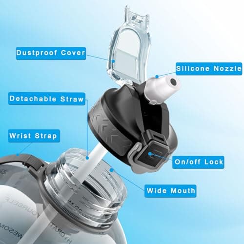GLEKGLEK 3L Water Bottle with Straw, Time Marker, Large Water Jug, Grey — view 3