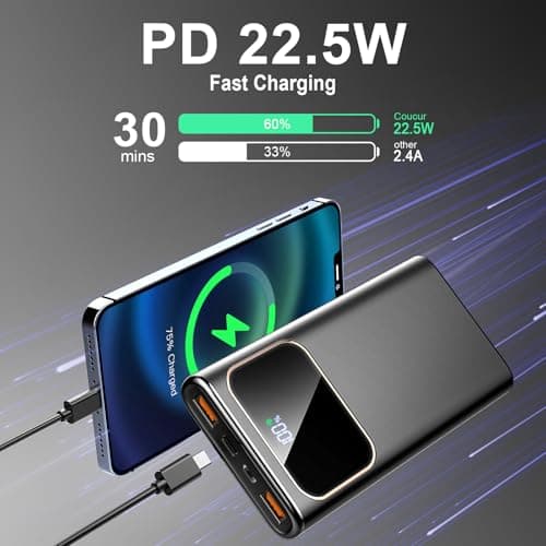 Power Bank Fast Charging 10000mAh, 22.5W Portable Charger USB C Input & Output Powerbank with LED Display, PD3.0 QC4.0 Phone Battery Pack for iPhone17/16/15/14/13/12, Android More，2026 Light Green — view 2
