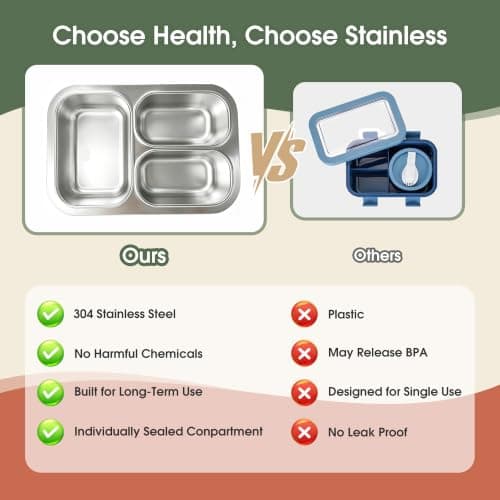 Kabbas Kids Adults Stainless Steel Bento Box, 3-Compartment Metal Lunch Box — view 5