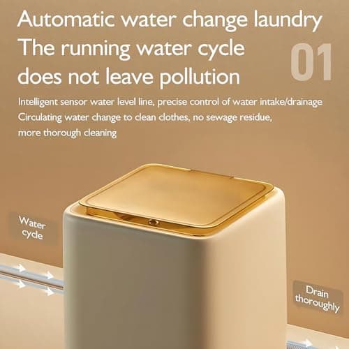 Mini Portable Washer 7L, 12V Electric Machine for Baby Clothes & Travel — view 6
