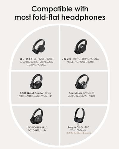 Headphone Case Hard Shell for JBL Tune 520BT/510BT/500BT/720BT/Soundcore — view 2