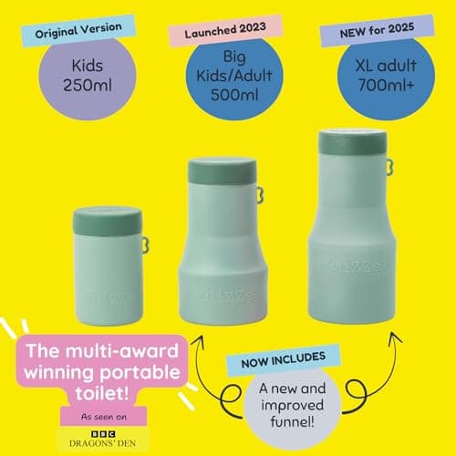 Whizzer™ - Discreet Portable Toilet For Adults - Seen on Dragons Den - Travel Essentials for Festivals, Camping, Caravans & Travel - Silicone Pee Bottle for Men & Women - Portable & Leakproof - 700ml — view 5