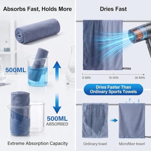 Gusmigus Microfibre Towel Set of 3 with Transport Bag, Microfibre Sports Towel, Quick-Drying Microfibre Towel, Travel Towel, Bath Towel for Fitness, Sports & Sauna (Dark Blue) — view 3