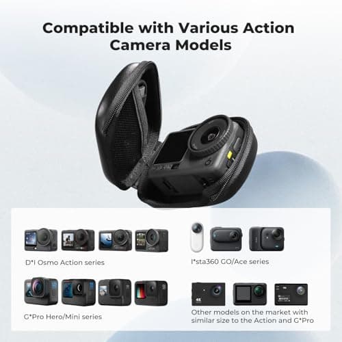 K&F CONCEPT Semi Open Carrying Case Small Storage Bag for Action Camera — view 2