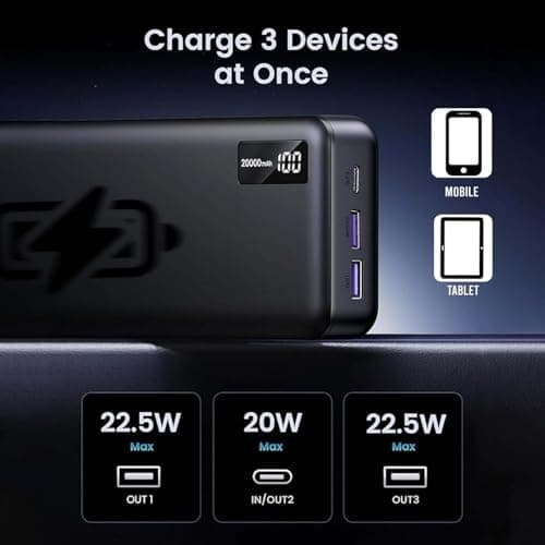 MIXEL 20000mah Power Bank, Multiple USB Charging Ports, LED Indicator Lights, Reliable, Long-Lasting Energy, Cutting-Edge Fast-Charging Technology, Efficient and Rapid Charging, — view 5