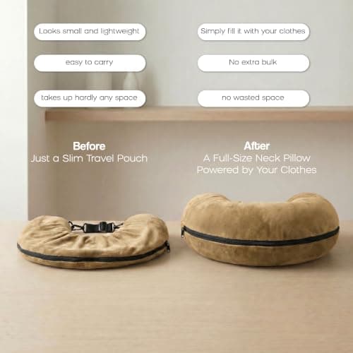Campoverde Travel Neck Pillow Storage Bag, U-Shaped Pillowcase with Adjustable Shoulder Strap, Portable Organizer for Flight, Train and Car Travel(Khaki) — view 2