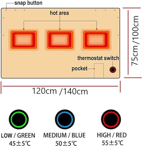 Electric Blanket Single, 75x120cm Heated Blanket USB Powered 5V Energy Efficient, 3 Temperature Setting, Soft Flannel, Electric Heated Blanket Throw for Sofa Chair, Machine Washable (Grey) — view 2