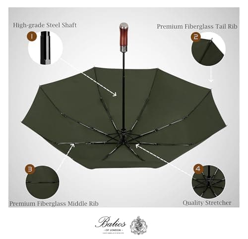 Balios Folding Umbrella Lux Hardwood Handle Auto Open Close Olive Green — view 5