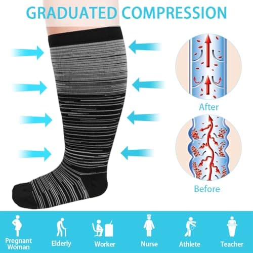 AOOWU Plus Size Compression Socks for Men and Women, 1 Pair Wide Calf Graduated Compression Stockings, Extra Large Knee High Stockings for Support Travel Running Pregnancy Edema Nurses, 20-30 mmHg — view 4