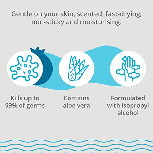 Palm Safe Blueberry 60ml Anti Bacterial Premium Hand Sanitiser Travel Size Refillable Clip Bottle Quick Drying Non Sticky Extra Moisturising Kills 99.9% of Viruses and Bacteria — view 5