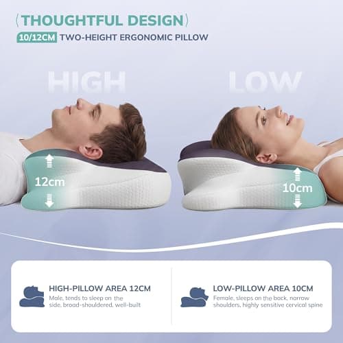 Memory Foam Pillow for Neck And Shoulder Relief, Zero Pressure Ergonomic Pillow for Side/Back/Stomach Sleeper, Cervical Pillow with Cooling Washable Cover, As a gift for your Family & Friend — view 5
