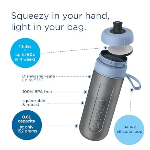 BRITA Sports Water Filter Bottle Model Active (600ml), 2x MicroDisc Filters — view 3