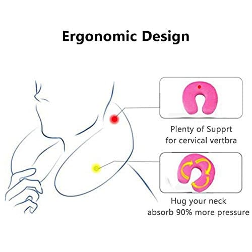 Mr.Ho U Shaped Memory Foam Air Pillow Neck Head Cushion Support Rest Outdoors Car Office Home Travel Pillow (Pink) — view 5