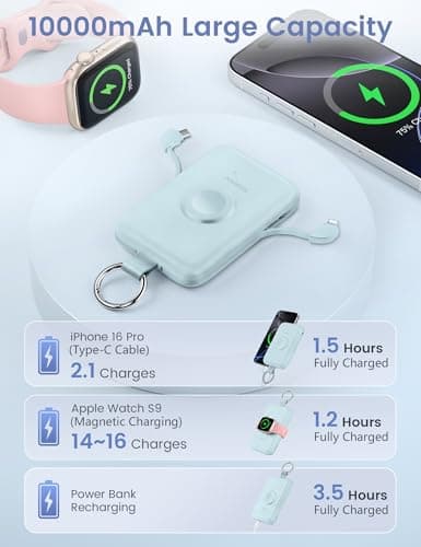 RORRY CharmGo Portable Charger, 10000mAh 20W Fast Charging Power Bank — view 5