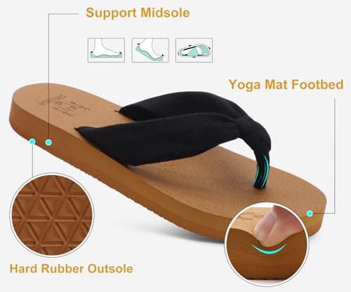 KuaiLu Flip Flops Women Fabric Support Sandals Beach Thong Black Khaki 5 — view 6