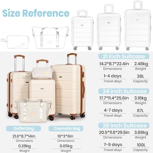 H.yeed Luggage Sets of 5 Piece, Lightweight Trolley Travel Suitcase Set ABS Hard Shell with 4 Spinner Wheels TSA Lock for Man Women, 21" + 24" + 28"+ Duffels Bag & Toiletry Bag (White, 5 Piece Set) — view 3