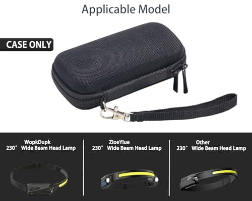 inDomit Hard Protective Travel Case Compatible with 230° Silicone Headlamp - Waterproof Lightweight EVA Storage(CASE ONLY) — view 2
