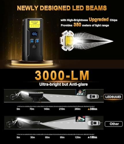 2026 Super Bike Lights for Night Riding with Horn，3000LM USB Rechargeable LED Bicycle Light with LCD Display, NO Guess Power, IP67 Waterproof Bike Headlight Front and Rear ﻿(Wireless Transmission) — view 2
