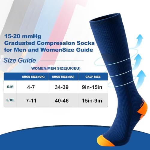 BISOUSOX Compression Socks for Men and Women 15-20 mmHg — view 2