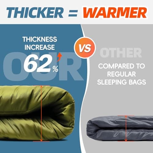 MEREZA Sleeping Bags XL for Mens Large Wide Sleeping Bag for Camping Big and Tall Sleeping Bags for Women Adults Warm with Compression Sack Cold Weather & Warm — view 3