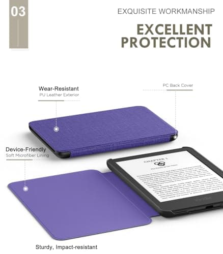 MoKo Case for 6" Amazon Kindle Basic 11th Gen 2024/2022, Denim Dark Purple — view 4