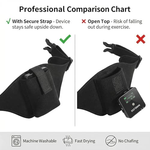 Mic Belt for Fitness Instructors, Sweat Resistant Neoprene Pouch — view 3