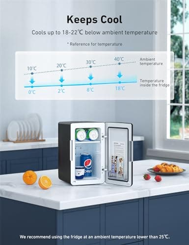 AstroAI Mini Fridge 6 Litre / 8 Can for Bedrooms, Small Fridge, AC/DC Power — view 2