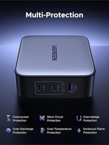 UGREEN Universal Travel Adapter 65W 3-Port Fast Charger with US/UK/EU Plugs with Retractable USB C to USB C Cable 100W 1M, Charging Kit for MacBook Pro/Air, iPhone 17/16/15, iPad, Galaxy S26/S25 — view 6
