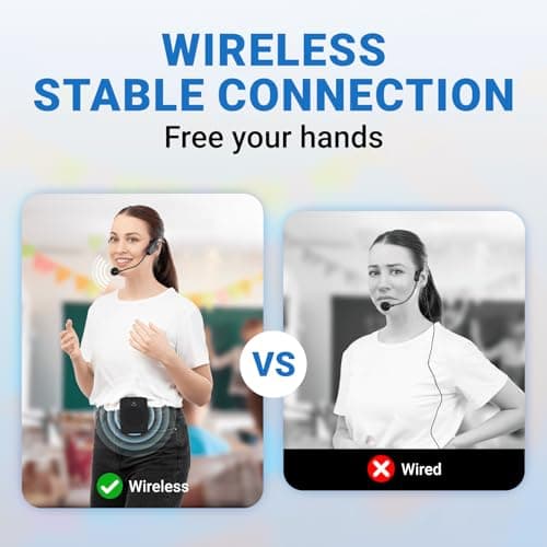 Voice Amplifier Wireless Microphone Headset B002, Original Sound Portable — view 3