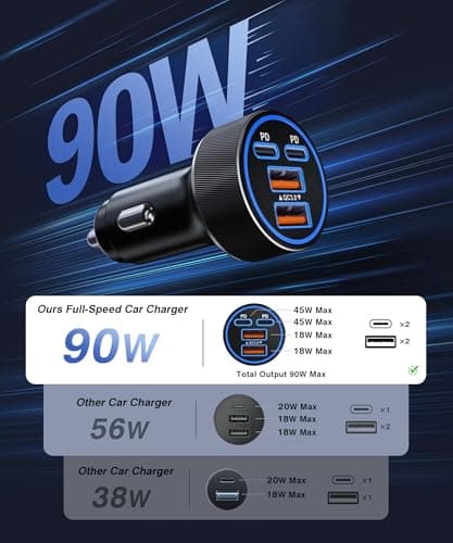 90W Car Charger Adapter,4-Port PD/QC Fast Charging Cigarette Lighter 12V USB Socket,Dual 45W USB-C/A Car Phone Charger for iPhone 17/16/15/14,Galaxy S25/S24/S23,iPad,Tablets — view 2