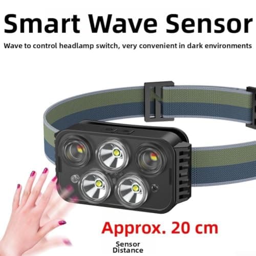 USB C Rechargeable Headlamp 6 Light Modes Green — view 5