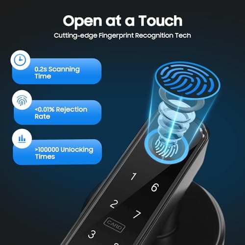 Fingerprint Door Lock, Smart Door Handle Lock with Keypad, Biometric Keyless Entry Door Knob for Home Office, Aluminium Alloy, Password IC Card Key, Type-C Emergency Power, Low Battery Alarm, Black — view 5