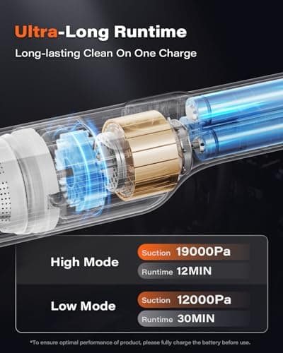 A2C Handheld Vacuum Cleaner Cordless, 19000Pa Powerful Suction Car Hoover with 7500mAh Battery, 30 Mins Long Runtime, Lightweight Portable Vacuum for Car Interior, Pet Hair, Sofa, Office & Home Clean — view 3