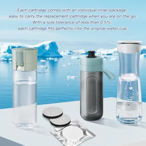 OHFAMO 12 Pack MicroDisc Water Filters Compatible with Brita Fill&Go Bottles, Individually Packed Replacement Filter Discs, Reduce Chlorine, Microparticles, Unwanted Taste and Odours — view 3