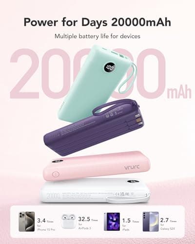VRURC Portable Charger 20000mAh with Built in Fast Charging Cables — view 5