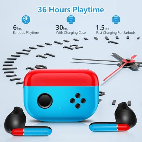 Kevanry Kids Adults Wireless Earbuds, Bluetooth 5.3 Touch Control Wireless Earbuds for Kids Adults with Charging Case,Ear Buds for Gifts — view 3