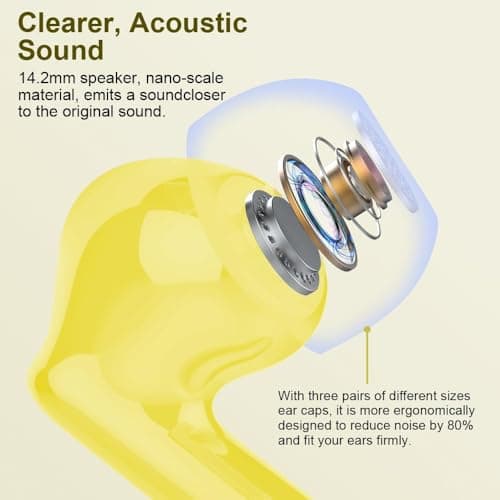 Btootos Wireless Earbuds, Bluetooth 5.4 Headphones In Ear with 4 ENC Noise Cancelling Mic, New Bluetooth Earbuds Mini Deep Bass Stereo Sound, 36H Playtime LED Display Wireless Earphones Yellow — view 2
