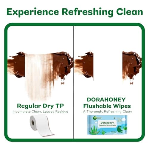 Dorahoney Travel Flushable Wet Wipes Mini, 99% Water with Aloe Vera, Unscented & Hypoallergenic for Sensitive Skin, Pocket Wipes Travel Essentials for Adults, Kids & Baby care, 8 Pack (48 Wipes Total) — view 5
