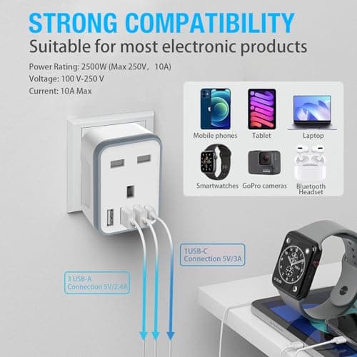 Loydia European Travel Adapter, 5 in 1 EU Plug Adapter with 4 USB Ports, UK to EU Euro Europe Travel Adaptor, Type E/F Schuko Grounded Euro Plug Adapter for Germany France Spain Turkey Portugal Poland — view 4