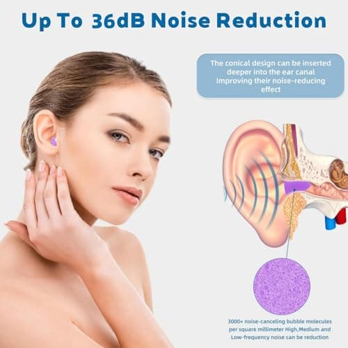 30 Pairs Ultra Soft Foam Ear Plugs, 36dB SNR Noise Reduction Earplugs for Sleeping Hearing Protection Travel Shooting Work Concentration Construction Site, Purple — view 2