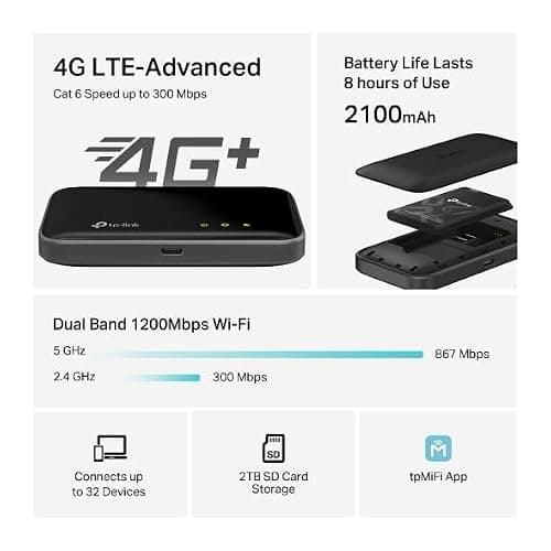 TP-Link M7400 Portable WiFi Router, Cat6 4G MiFi Router with SIM Slot — view 2