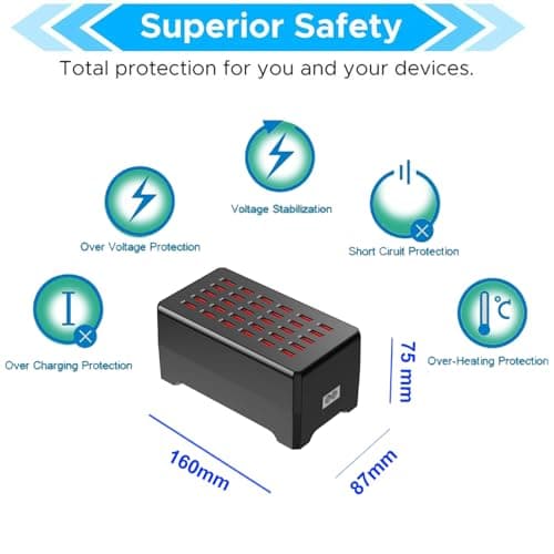 Balabaxer USB Charger Station,30-Port 150W/30A Multiple USB Charging Station,Multi Ports Charger Charging for Smartphones，Tablets and Other Devices. — view 3